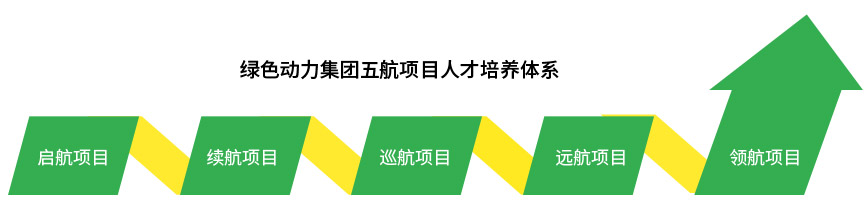 rcpy 人生就是搏(中国集团)官方网站